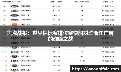 焦点战报：世界锦标赛排位赛快船对阵浙江广厦的巅峰之战